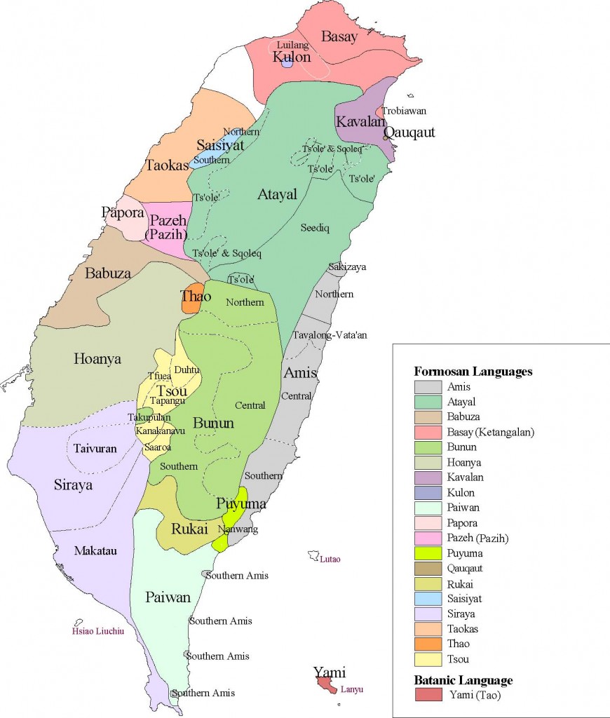 languages